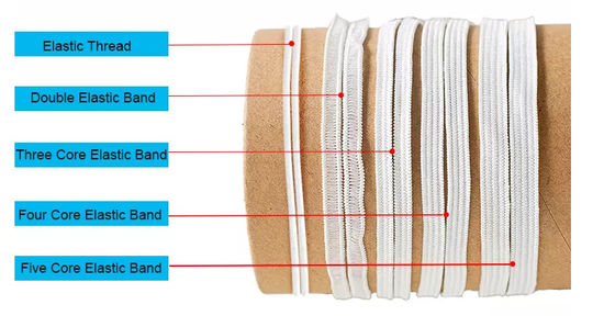 7mm Earloop elastisches schnüren Schnur-Band-flache Ausdehnung 5rib für Schalen-Maske